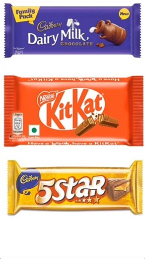 🍫 Dairy Milk vs KitKat vs 5 Star 😱 कौन है सबसे Best?