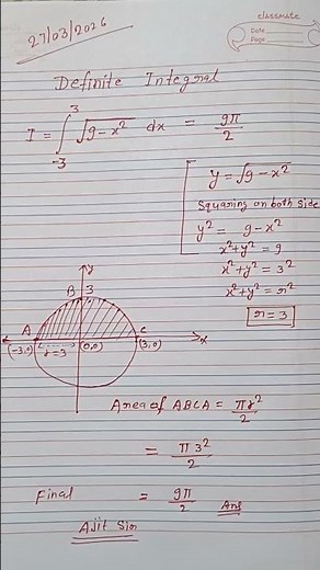 Action Series textbook grad 12.LETSSOLVEIT#GRADE12 #Trigonometry #compoundangles #Math #mathematics