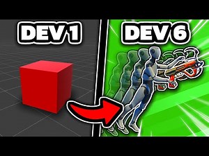 6 DEVS Programmieren 1 SPIEL Ohne KOMMUNIKATION