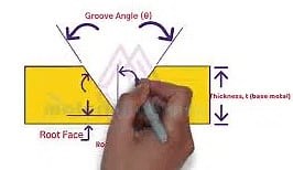 How to Read Groove Welding Symbols: Learn All About