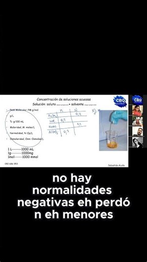 Don't you understand the calculations in biochemistry😵‍💫, do you feel that M, g/L and % is just m...