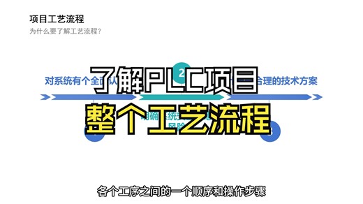 了解PLC项目整个工艺流程！
