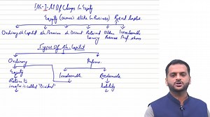 1.2K views · 12 reactions | Study: CAF 1 - Financial Accounting & Reporting-1 with Mr. Hassan Marfani at #escribiracademy . Learn more using Link: https://escribiracademy.com/Course/Detail/2550 | Escribir Academy | Facebook