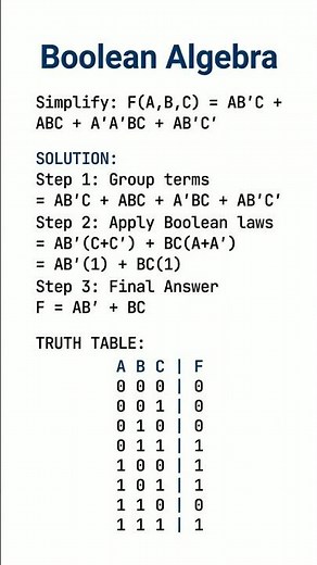 Simplify Boolean Algebra Part 01