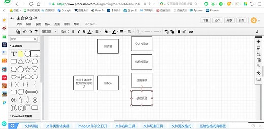ProcessOn流程图制作