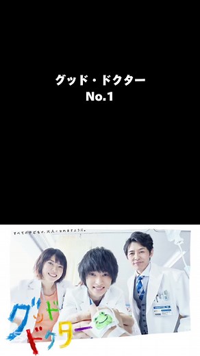 グッド・ドクター 第1話の魅力