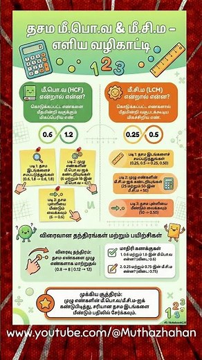 Decimal Maths Trick You Must Know! | HCF & LCM | Tamil Guide