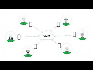 Valmet Mobile Maintenance Application