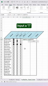 You can use it for different ideas or business #googlesheetstips #exceltipsandtricks #exceltricks #accounting #LearnExcel #AccountingLife #microsoftexcel #exceltips #corporate #Excel | LEARN MORE