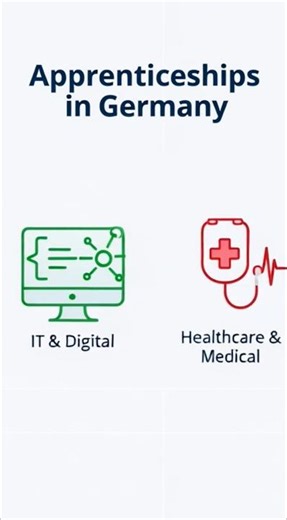 🇩🇪 Vocational Training (Ausbildung) in Germany
