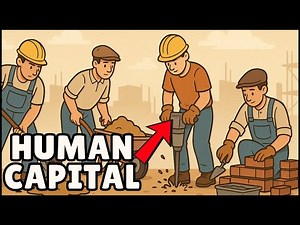 What is Human Capital? (Easiest Explanation)