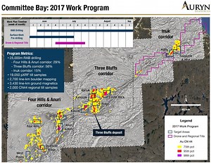 Auryn Resources Commences Drilling at Committee Bay and Exploration at Gibson MacQuoid Greenstone Belt
