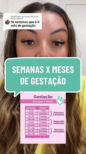 Entendendo os Meses e Semanas de Gestação
