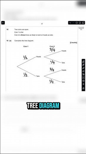 Probability - Tree Diagram | GCSE Foundation Maths #maths #gcsemaths #probability #aqa