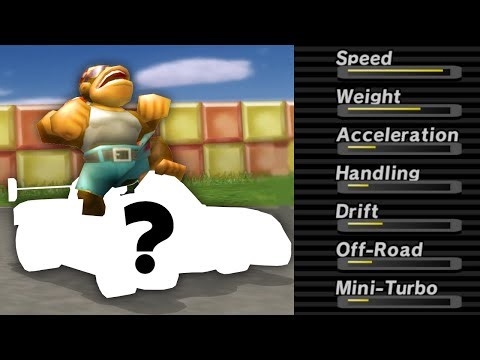 How good is the FASTEST vehicle in Mario Kart Wii?
