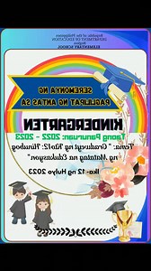 sample programme🥰 | Kinder-Teachers, COT,IM's, Lesson Plan and Worksheet