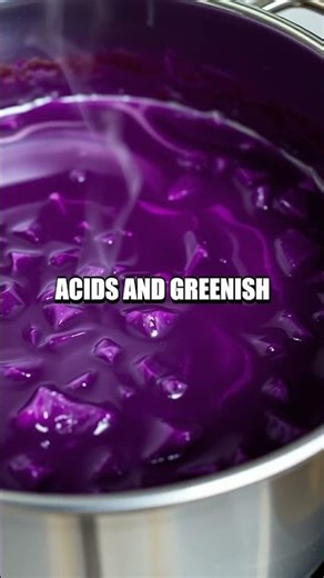 Colorful Chemistry at Home: A Safe pH Indicator Experiment