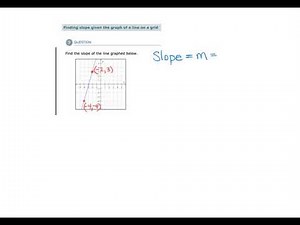 Finding slope given the graph of a line on a grid ALEKS
