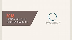 What were the top plastic surgery procedures of 2018? Check out all of last year's trends in our animated infographic below and visit our website for the 2018 Plastic Surgery Statistics Report! http://ow.ly/uWQK30nYzhM #PlasticSurgery | American Society of Plastic Surgeons (ASPS)