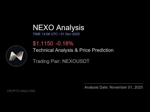 NEXO (NEXOUSDT) Technical Analysis - Price Prediction & Buy or Sell November 01, 2025
