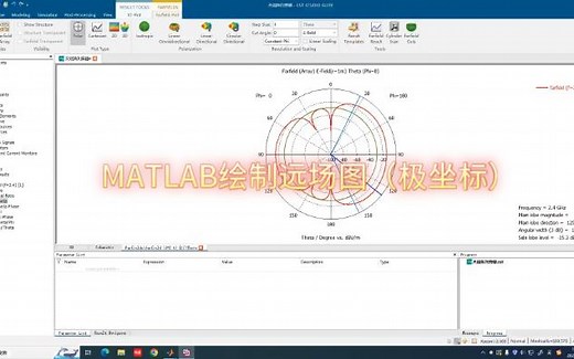 MATLAB绘制远场切面图（极坐标远场图）