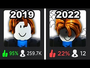 You Forgot About this Roblox Game