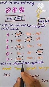 UKG English work sheet