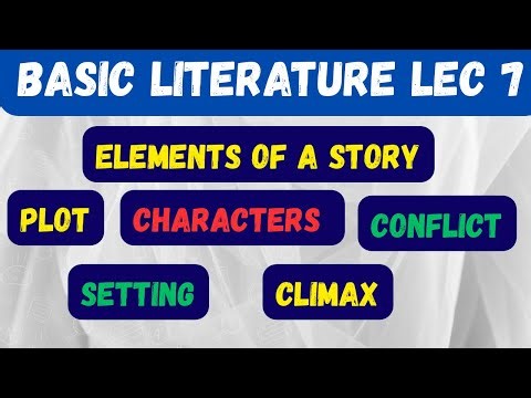 Elements of a Story | Basic English Literature for SST General | Plot, Characters, Setting