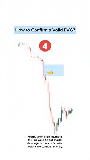 How to Confirm a Valid FVG...#trading