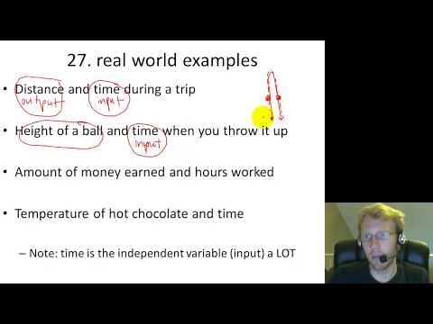 Algebra 1 Real World Examples of Functions