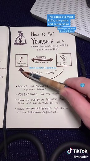 Paying Yourself as a Small Business Owner: Tips and Strategies