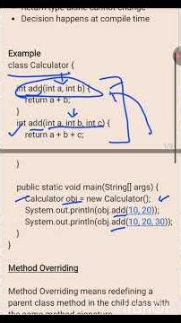 Method Overloading vs Method Overriding in Java| Explained Simply|Example program✌️🤙