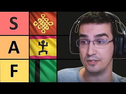 Ranking Best Civ Combos for Team Games in AOE4