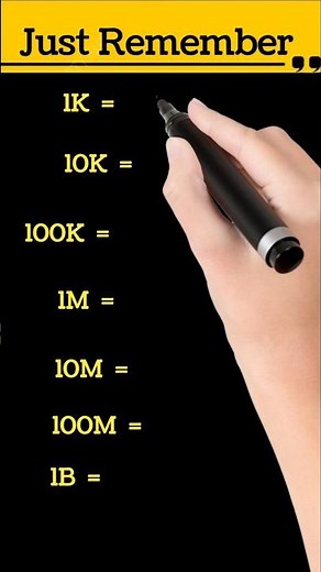 What Does 1k, 10k, 100k, 1M, 1B Mean? | Easy Number Trick Explained😎#shorts #trending #maths