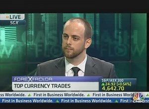 How to Trade the Yen