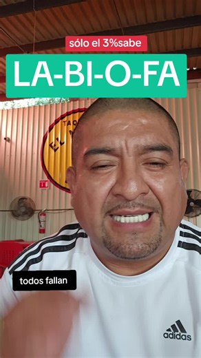 Descubre el Significado del Nombre Fabiola