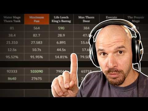 ECHO Review + 5 FUN League 6 Builds