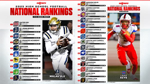 MaxPreps Top 25 Football Rankings | 2025 Regular Season Update #3