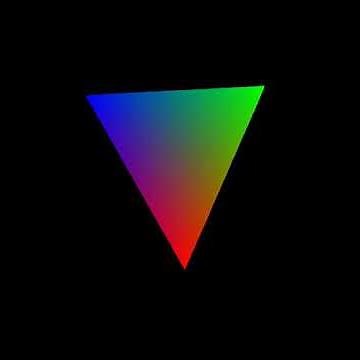 How to convert images and audio to video with FFmpeg: 30 FPS rotating triangle demo