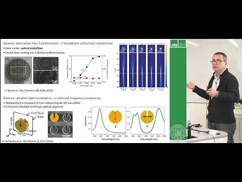 Metasurfaces: a nanophotonic platform for full control of light in space and time