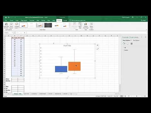 EXCEL Side by Side Boxplots