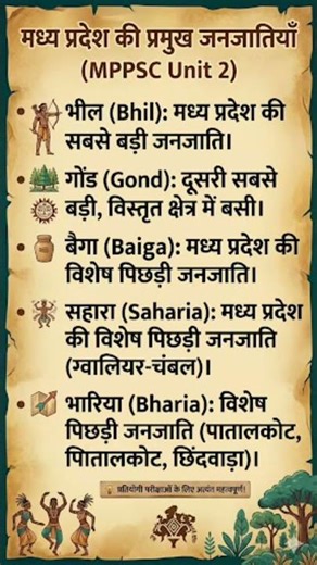 Mp ki pichhadi janjati #mppscpre #mppsc #mphistory #khajurahotemple #unit2 #1857 #1857