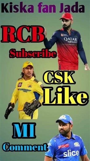 Rohit Sharma Shock 😳 vs Kohli Aggression 🔥 vs Dhoni Finish 💣#comedy #ipl #video #viral #song #shorts