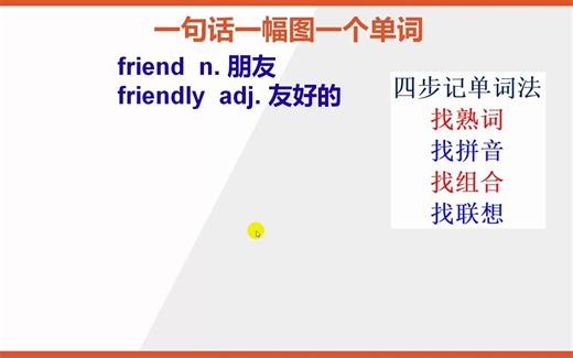 朋友的英文单词friend怎么背