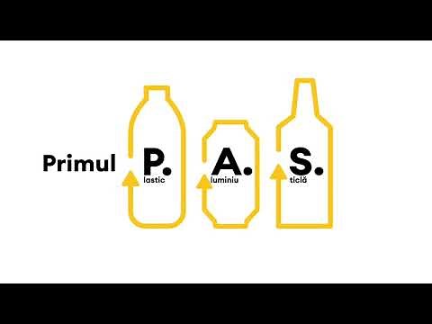 RetuRO | Inregistrare Sistem Garantie-Returnare SGR