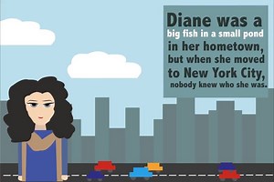 2.4K views · 23 shares | In this episode of #IntheLoop, discover what the English expression an "Big Fish in a Small Pond" means! These videos were produced by Morango Films with support from the U.S. Department of State. Please visit our website for more info on all our English programs in Pakistan: https://pk.usembassy.gov/education-culture/study-usa/relopakistan/ #AmericanEnglish #EnglishforAll #USPAK #USinPAK #USEmbassyISB | U.S. Embassy Pakistan | Facebook