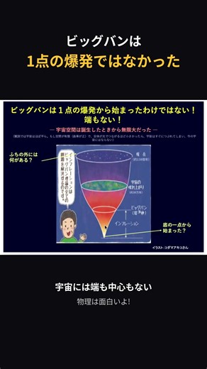 ビッグバンは1点の爆発から始まったわけではない ― 宇宙空間は誕生したときから無限大だった？