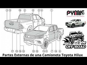 Partes Externas de una Camioneta Toyota Hilux 4x4