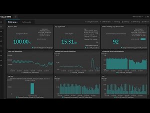Network Traffic Monitoring Use Colasoft Capsa