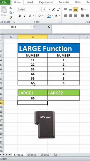 LARGE Function in Excel | Find K-th Largest Value Easily